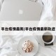 丰台疫情最新/丰台疫情最新轨迹