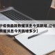 【辽宁疫情最新数据消息今天新增,辽宁疫情最新数据消息今天新增多少】
