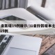 31省新增15例确诊/31省份新增本土确诊15例
